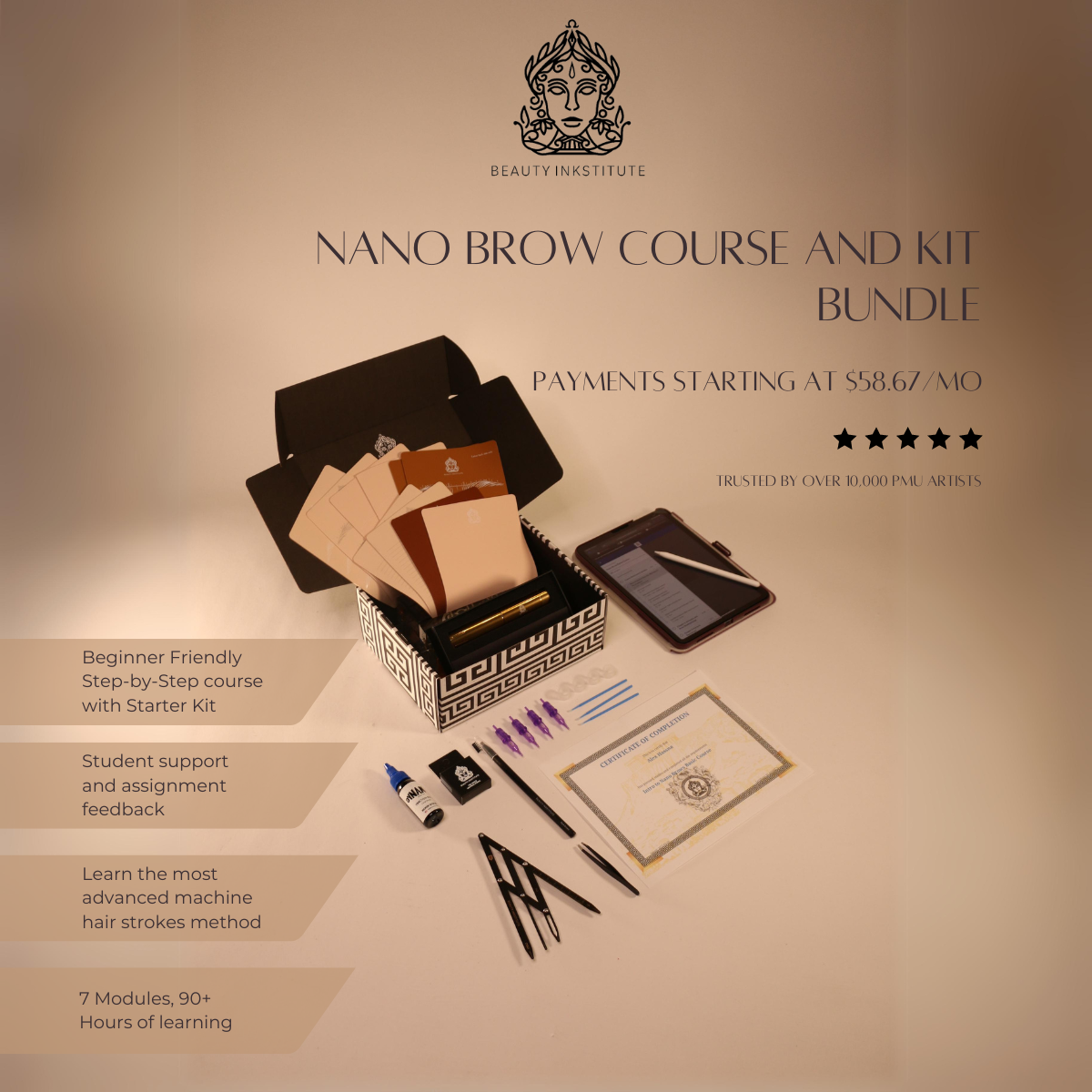 Nano Kit and Double Course Bundle