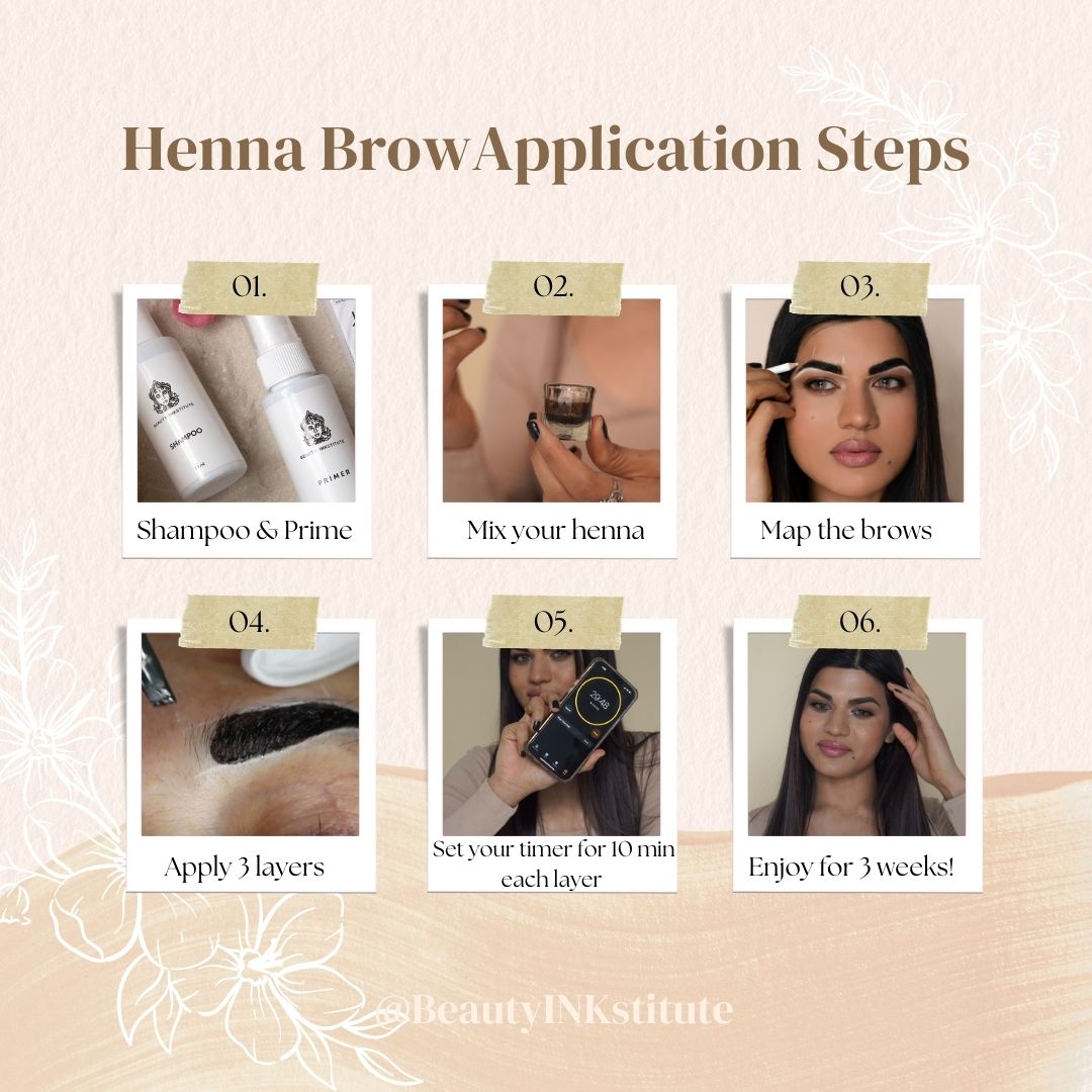 Henna Kit + Course: Beginner to Expert - Intro to PMU Brow Business