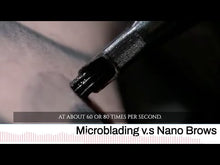 NanoBrow Online Course | Full Step-by-Step Training